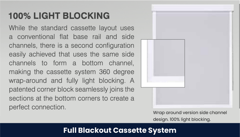 Best in Market Full Blackout Blind Cassette System from Blinds Downunder!